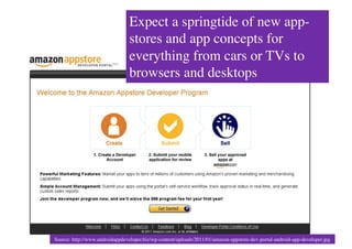Expect a springtide of new app-
                                 stores and app concepts for
                                 everything from cars or TVs to
                                 browsers and desktops	





Source: http://www.androidappdeveloper.biz/wp-content/uploads/2011/01/amazon-appstore-dev-portal-android-app-developer.jpg	

 