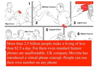 Source: www.movirtu.com	





More than 2.5 billion people make a living of less
than $2.5 a day. For them even standard feature
phones are unaffordable. UK company Movirtu has
introduced a virtual phone concept. People can use
their own number on any phone	

 