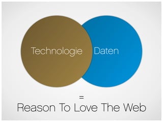 Technologie   Daten



           =
Reason To Love The Web
 