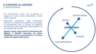 TITOLO DELLA PREENTAZIONE
DATA
IL NOSTRO RUOLO
IL CONTENT AL CENTRO
Un interlocutore unico per coordinare le
esigenze di tutti: cliente, broadcaster, centro
media, agenzia…
Decennale esperienza nella produzione
televisiva, competenze da Agenzia e un gruppo
di professionisti che si occupa di targeting,
distribuzione (ADV DIGITALE/ ANALOGICA) e di
misurazione dei risultati.
Next14 si pone come punto di riferimento per
BRAND e EDITORI riuscendo ad essere
GARANZIA verso la concessionaria e il centro
media nel rispetto della marca.
CENTRO MEDIA
CONCESSIONARIA
BRAND
EDITORE
ZEROSTORIES
 
