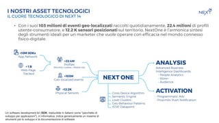 TITOLO DELLA PREENTAZIONE
DATA
I NOSTRI ASSET TECNOLOGICI
IL CUORE TECNOLOGICO DI NEXT 14
• Con i suoi 103 milioni di eventi geo-localizzati raccolti quotidianamente, 22.4 milioni di profili
utente-consumatore, e 12.2 K sensori posizionati sul territorio, NextOne è l’armonica sintesi
degli strumenti ideali per un marketer che vuole operare con efficacia nel mondo connesso
fisico-digitale.
Un software development kit (SDK, traducibile in italiano come "pacchetto di
sviluppo per applicazioni"), in informatica, indica genericamente un insieme di
strumenti per lo sviluppo e la documentazione di software
 