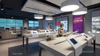 CHANGEIST
Image: Argos
 