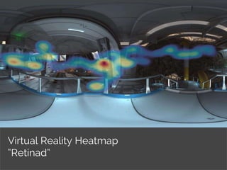 Virtual Reality Heatmap
“Retinad”
 