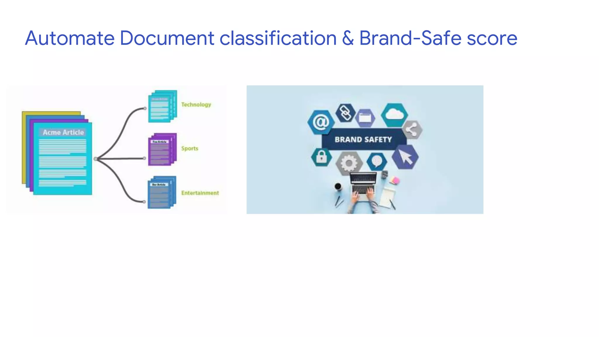 Automate Document classification & Brand-Safe score
 