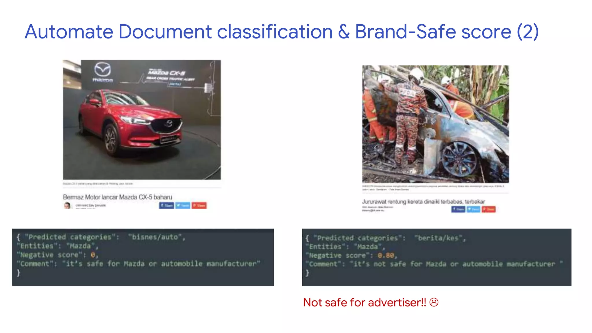 Automate Document classification & Brand-Safe score (2)
Not safe for advertiser!! 
 