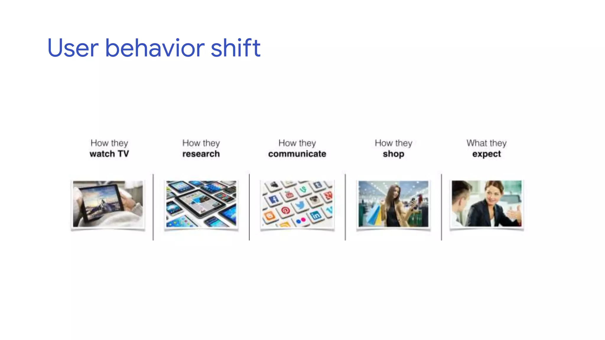 User behavior shift
 