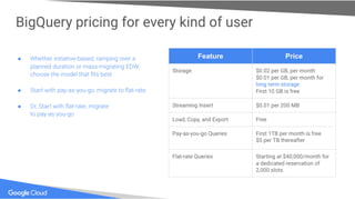Big Query - Utilizing Google Data Warehouse for Media Analytics | PDF