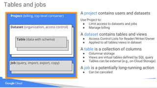 Big Query - Utilizing Google Data Warehouse for Media Analytics | PDF
