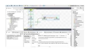 Big Query - Utilizing Google Data Warehouse for Media Analytics | PDF