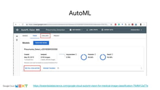 AutoML
https://towardsdatascience.com/google-cloud-automl-vision-for-medical-image-classification-76dfbf12a77e
 