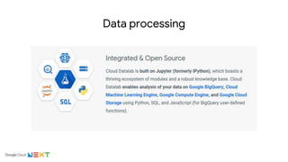 Data processing
 