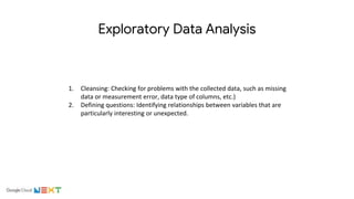 Exploratory Data Analysis
1. Cleansing: Checking for problems with the collected data, such as missing
data or measurement error, data type of columns, etc.)
2. Defining questions: Identifying relationships between variables that are
particularly interesting or unexpected.
 
