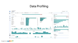 Data Profiling
 