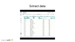 Extract data
 