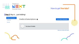 How to get free labs?
Step 2: Buy it…. just kidding!
 
