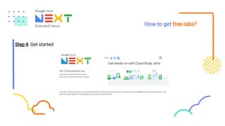 How to get free labs?
Step 4: Get started
 