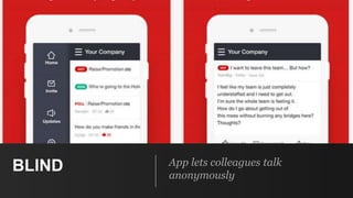 BLIND App lets colleagues talk
anonymously
 