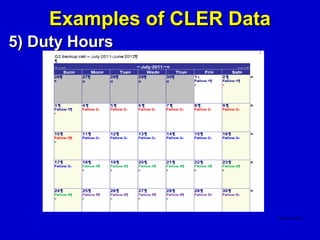 Examples of CLER Data
5) Duty Hours
 