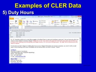Examples of CLER Data
5) Duty Hours
 