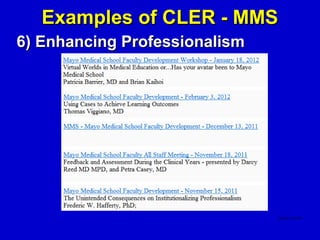 Examples of CLER - MMS
6) Enhancing Professionalism
 