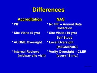 Differences
    Accreditation            NAS
* PIF                    * No PIF – Annual Data
                                Collection
* Site Visits (5 yrs)    * Site Visits (10 yrs)
                                Self Study
* ACGME Oversight        * Local Oversight
                                (MSGME/DIO)
* Internal Reviews       * Verify Oversight – CLER
     (midway site visit)        (every 18 mo.)
 