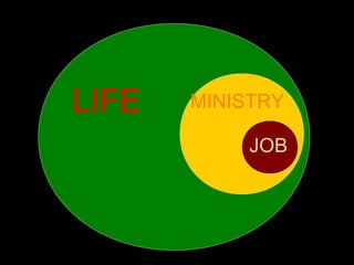 LIFE MINISTRY
JOB
 