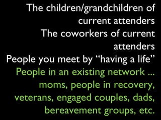 The children/grandchildren of
current attenders
The coworkers of current
attenders
People you meet by “having a life”
People in an existing network ...
moms, people in recovery,
veterans, engaged couples, dads,
bereavement groups, etc.
 