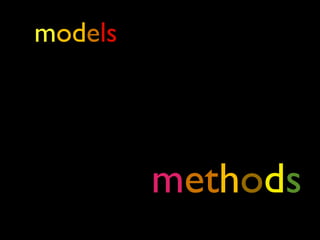 models
methods
 