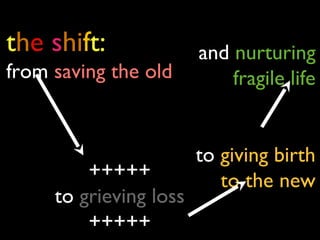 the shift:
from saving the old
+++++
to grieving loss
+++++
and nurturing
fragile life
to giving birth
to the new
 