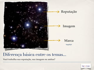 Reputação



                                                    Imagem



                                                     Marca
                                                      (equity)




Diferença básica entre os temas...
Você trabalha sua reputação, sua imagem ou ambas?
 