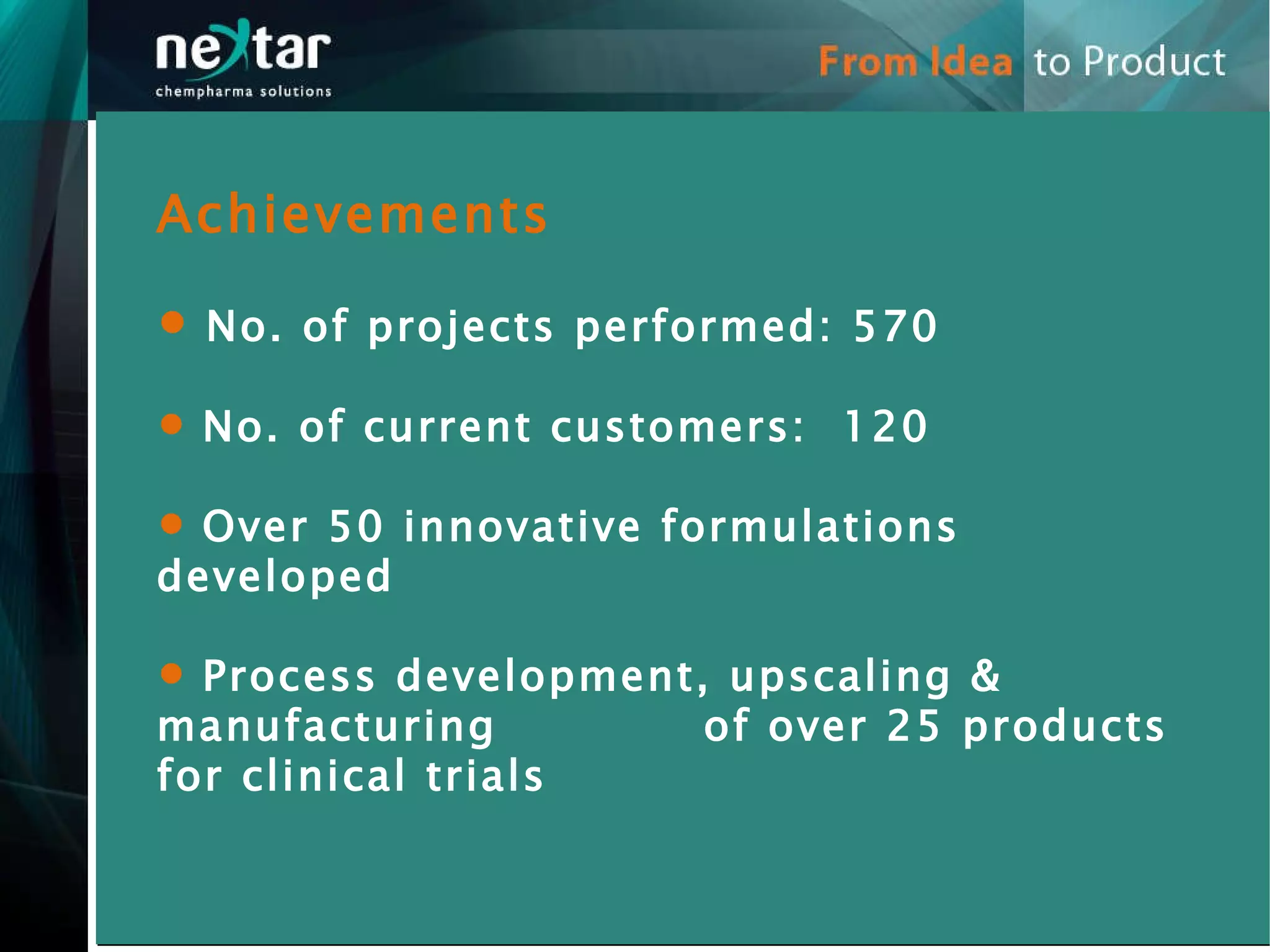 Achievements No. of projects performed: 570 No. of current customers:  120 Over 50 innovative formulations developed Process development, upscaling & manufacturing  of over 25 products for clinical trials  