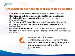Les diffuseurs arrosent  leurs contenus “dans la nature”. Des écrans publicitaires sont accolés aux contenus . On échantillonne la population  sur des bases socio démographiques. On interroge l’échantillon  sur sa fréquentation des médias. On calcule effectif et qualification de l’audience  sur l’échantillon. On extrapole les résultats  à l’ensemble de la population. On attribue aux écrans publicitaires l’audience estimée  sur les médias. Mesure « de référence », « interprofessionnelle » car le marché souhaite  une valeur unique du point d’audience  pour caler les tarifs publicitaires. Processus de fabrication et mesure de l’audience 