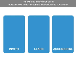 Devie Mohan: FinTech ݺߣs for Next Bank Europe Barcelona - Sep 22 2015