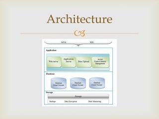 
Architecture
 
