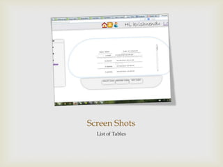 Screen Shots
List of Tables
 
