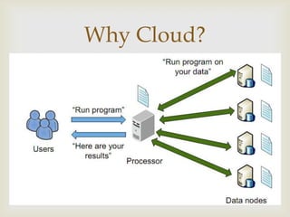 
Why Cloud?
 