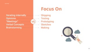 POSTMAN
14
CONFIDENTIAL
Focus On
Iterating internally
Opinions
“Meetings”
Verbal Concepts
Brainstorming
Shipping
Testing
Prototyping
Sketches
Making
VS
 