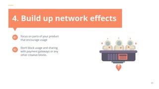 POSTMAN
17
Focus on parts of your product
that encourage usage
01
Don’t block usage and sharing
with payment gateways or any
other creative blocks.
02
4. Build up network effects
 