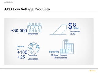 Namics.
ABB Low Voltage Products
ABB Bild
 