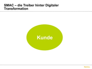 Namics.
SMAC – die Treiber hinter Digitaler
Transformation
Kunde
 