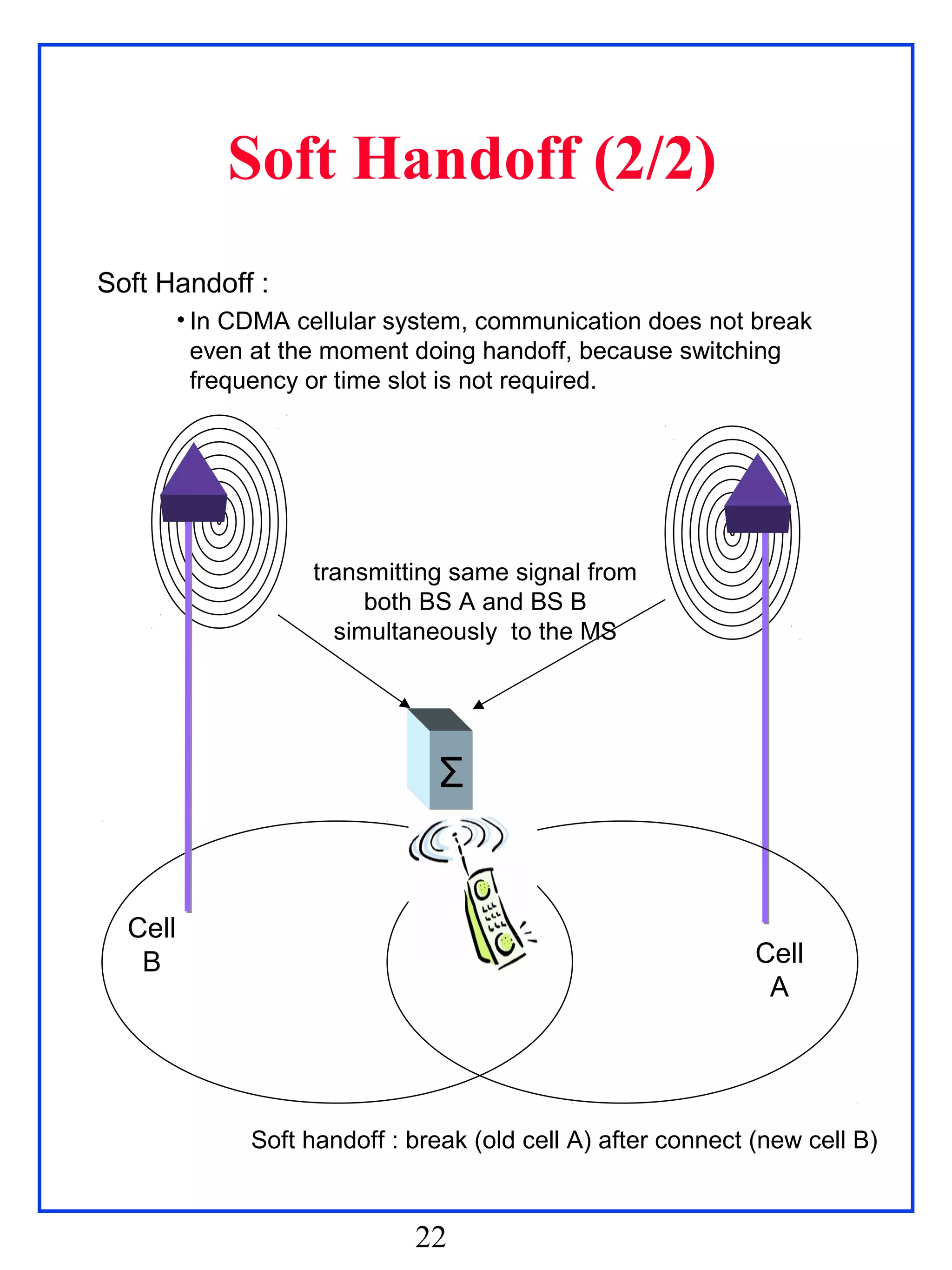 Soft Handoff (2/2)
Soft Handoff :
         • In CDMA cellular system, communication does not break
           even at the moment doing handoff, because switching
           frequency or time slot is not required.




                    transmitting same signal from
                         both BS A and BS B
                      simultaneously to the MS




                                Σ


  Cell
   B                                                           Cell
                                                                A




               Soft handoff : break (old cell A) after connect (new cell B)



                              22
 