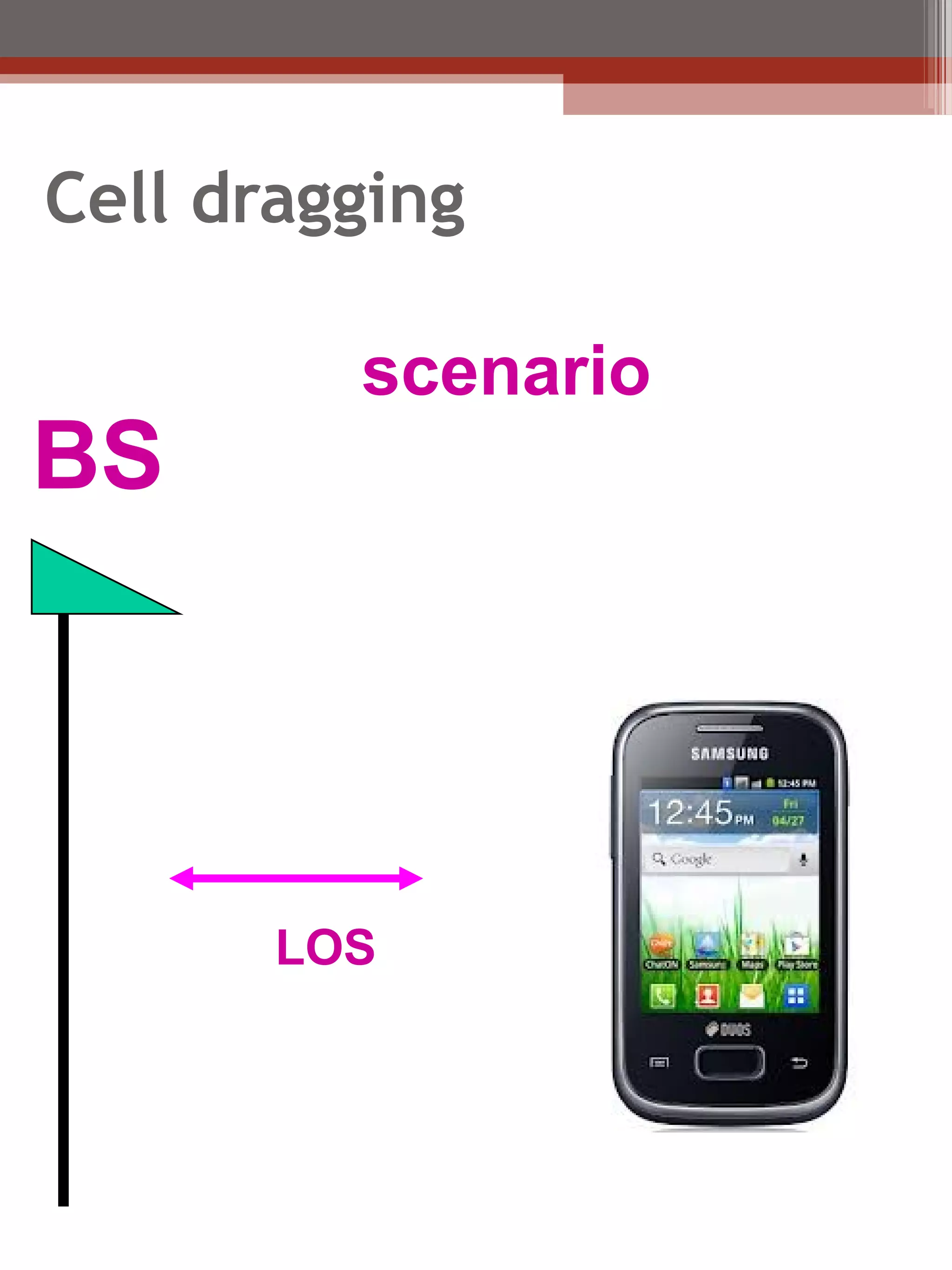 Cell dragging

         scenario
BS



       LOS
 