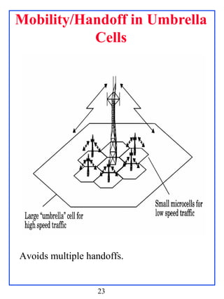 Mobility/Handoff in Umbrella
           Cells




Avoids multiple handoffs.


                  23
 