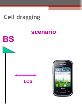 Cell dragging

         scenario
BS



       LOS
 
