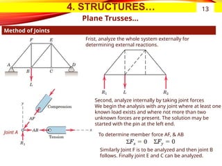 4. STRUCTURES…
Plane Trusses…
Method of Joints
13
To determine member force AF, & AB
Joint A
Similarly Joint F is to be analyzed and then joint B
follows. Finally joint E and C can be analyzed.
Second, analyze internally by taking joint forces
We begin the analysis with any joint where at least one
known load exists and where not more than two
unknown forces are present. The solution may be
started with the pin at the left end.
Frist, analyze the whole system externally for
determining external reactions.
 