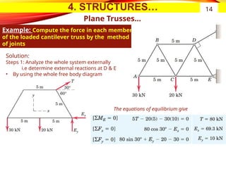 4. STRUCTURES…
Plane Trusses…
Example: Compute the force in each member
of the loaded cantilever truss by the method
of joints
14
Solution:
Steps 1: Analyze the whole system externally
i.e determine external reactions at D & E
• By using the whole free body diagram
The equations of equilibrium give
 