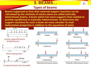 5. BEAMS…
Types of beams
͏ Beams supported so that their external support reactions can be
calculated by the methods of statics alone are called statically
determinate beams. A beam which has more supports than needed to
provide equilibrium is statically indeterminate. To determine the
support reactions for such a beam we must consider its load-
deformation properties in addition to the equations of static
equilibrium.
21
Compound beam (one example)
Overhanging beam
Simply supported beams
(simple beams)
 