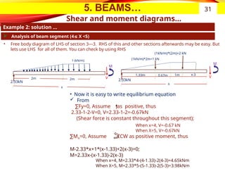 5. BEAMS…
Shear and moment diagrams…
Example 2: solution …
31
 Analysis of beam segment (4 X <5)
≤
• Free body diagram of LHS of section 3---3. RHS of this and other sections afterwards may be easy. But
lets use LHS for all of them. You can check by using RHS
x
V
M
1 (kN/m)
2.33kN
• Now it is easy to write equilibrium equation
 From
∑Fy=0, Assume as positive, thus
2.33-1-2-V=0, V=2.33-1-2=-0.67kN
(Shear force is constant throughout this segment);
∑MA=0, Assume CCW as positive moment, thus
M-2.33*x+1*(x-1.33)+2(x-3)=0;
M=2.33x-(x-1.33)-2(x-3)
When x=4, V=-0.67 kN
When X=5, V=-0.67kN
When x=4, M=2.33*4-(4-1.33)-2(4-3)=4.65kNm
When X=5, M=2.33*5-(5-1.33)-2(5-3)=3.98kNm
2m 2m
x
V
M
2.33kN
1.33m 1m
(1kN/m)*(2m)=2 kN
(1kN/m)*2m=1 kN
0.67m x-3
 