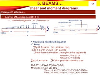 5. BEAMS…
Shear and moment diagrams…
Example 2: solution …
32
 Analysis of beam segment (5< X <6)
• Free body diagram of LHS of section 4---4.
x
V
M
1 (kN/m)
2.33kN
• Now using equilibrium equation
 From
∑Fy=0, Assume as positive, thus
2.33-1-2-V=0, V=2.33-1-2=-0.67kN
(Shear force is constant throughout this segment);
∑MA=0, Assume CCW as positive moment, thus
M-2.33*x+1*(x-1.33)+2(x-3)-2=0;
M=2.33x-(x-1.33)-2(x-3)+2
When x=4, V=-0.67 kN
When X=5, V=-0.67kN
When x=5, M=2.33*5-(5-1.33)-2(5-3)+2=5.98kNm
When X=6, M=2.33*6-(6-1.33)-2(6-3)+2=5.31kNm
2m 2m
x
V
M
2.33kN
1.33m 1m
(1kN/m)*(2m)=2 kN
(1kN/m)*2m=1 kN
0.67m x-3
2kNm
 