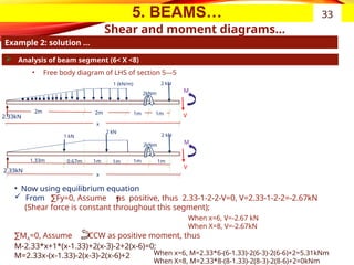 5. BEAMS…
Shear and moment diagrams…
Example 2: solution …
33
 Analysis of beam segment (6< X <8)
• Free body diagram of LHS of section 5---5
x
V
M
1 (kN/m)
2.33kN
• Now using equilibrium equation
 From Fy=0, Assume as positive, thus 2.33-1-2-2-V=0, V=2.33-1-2-2=-2.67kN
∑
(Shear force is constant throughout this segment);
∑MA=0, Assume CCW as positive moment, thus
M-2.33*x+1*(x-1.33)+2(x-3)-2+2(x-6)=0;
M=2.33x-(x-1.33)-2(x-3)-2(x-6)+2
When x=6, V=-2.67 kN
When X=8, V=-2.67kN
When x=6, M=2.33*6-(6-1.33)-2(6-3)-2(6-6)+2=5.31kNm
When X=8, M=2.33*8-(8-1.33)-2(8-3)-2(8-6)+2=0kNm
2m 2m
2kNm
2 kN
1m 1m
x
V
M
2 kN
1.33m 1m
2kNm
2 kN
1m 1m
1 kN
0.67m 1m
2.33kN
 